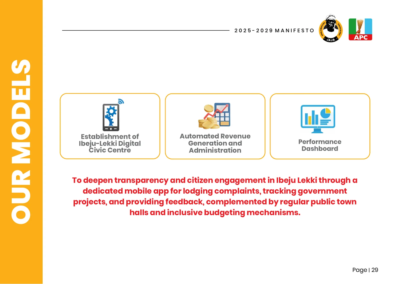 Digital Governance & Civic Participation manifesto infographic
