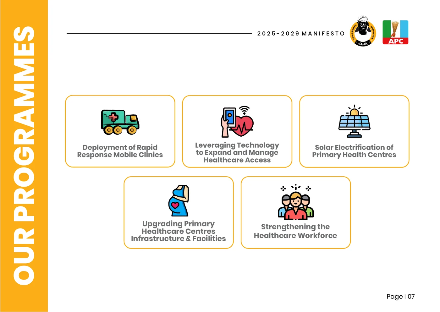 Health manifesto infographic