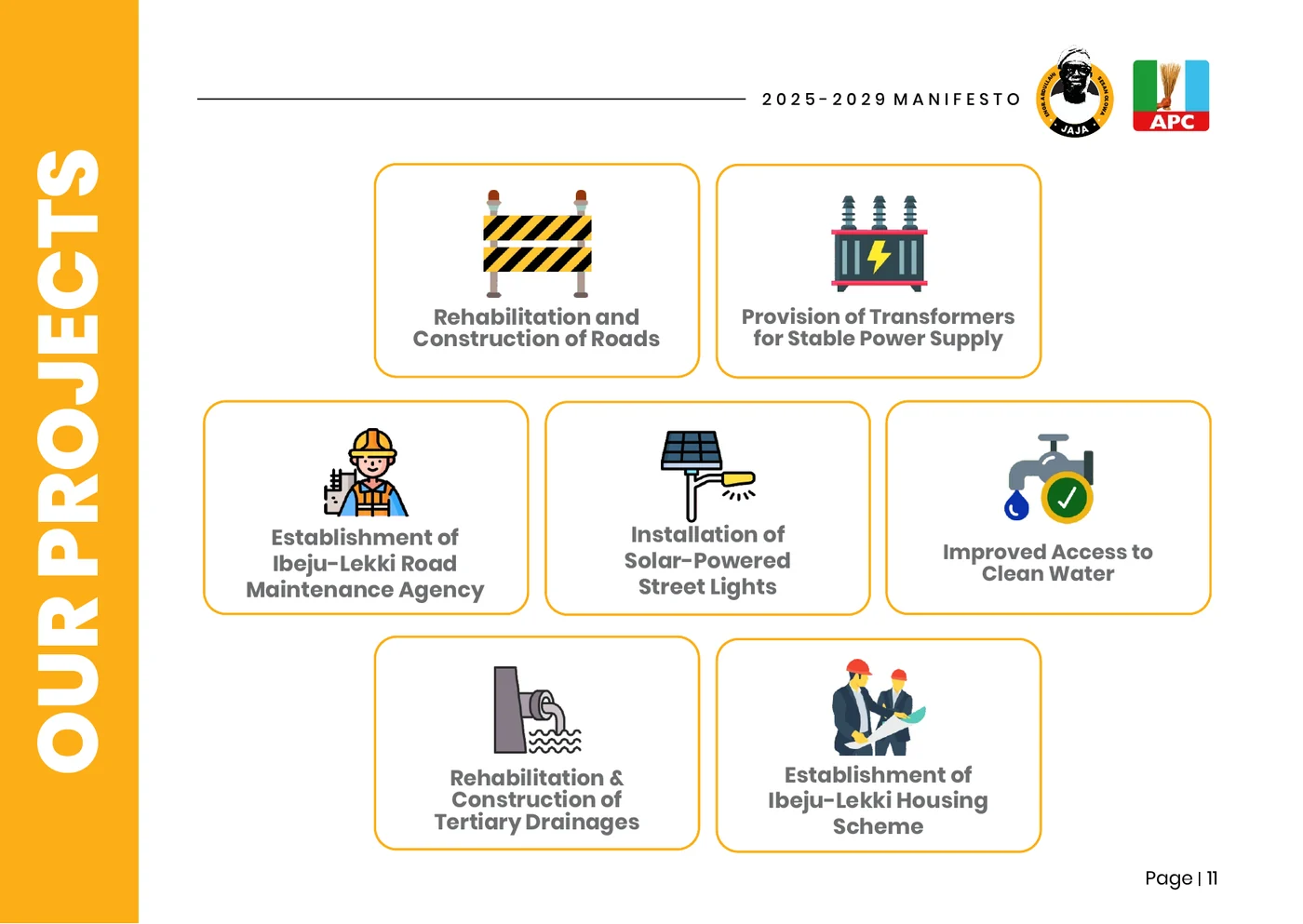 Infrastructural Development manifesto infographic
