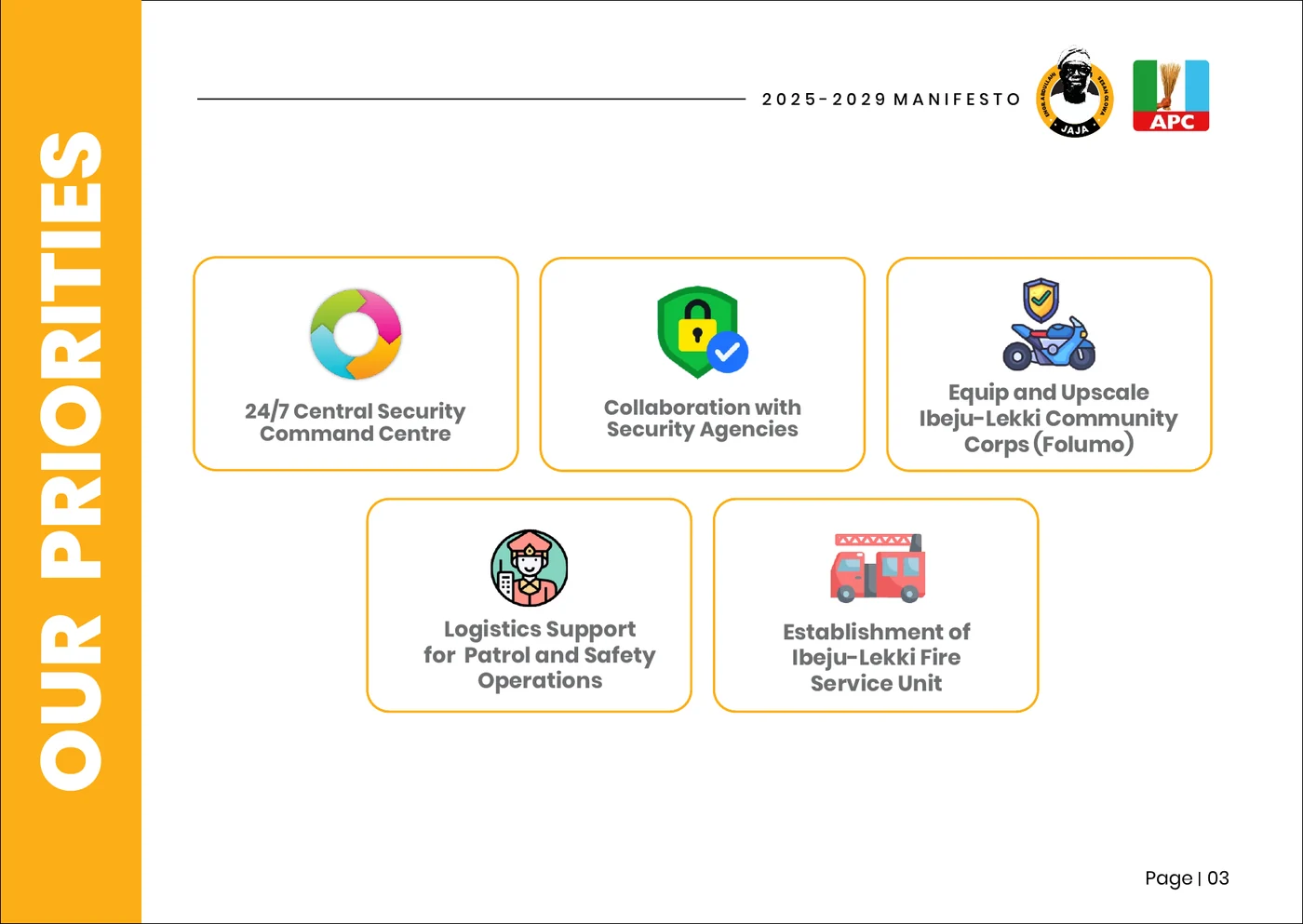 Security manifesto infographic
