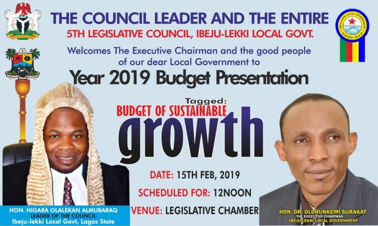 Year 2019 Budget Presentation