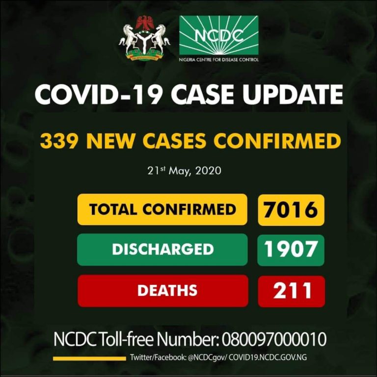 339 new cases of #COVID19