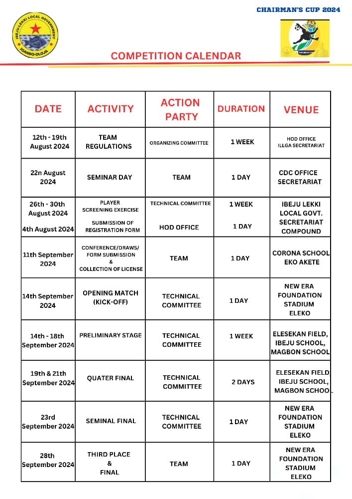 *NOTICE OF FORTHCOMING FOOTBALL TOURNAMENT